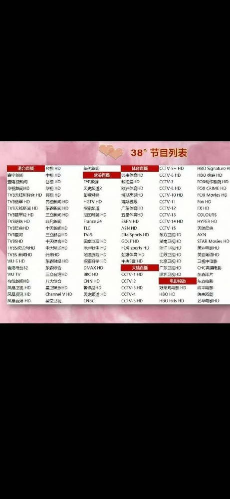 网络卫星电视直播b'b'c